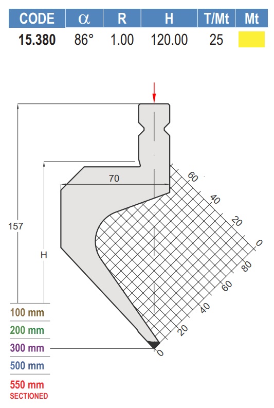 15.380
